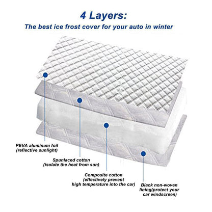 Protect your windshield from the elements with ease