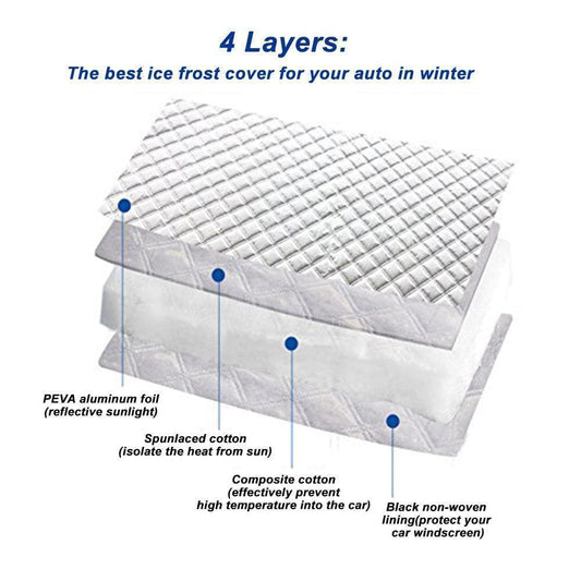 Protect your windshield from the elements with ease